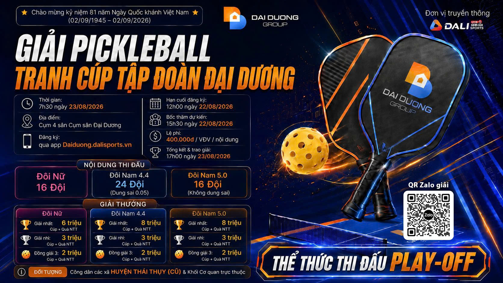 Poster giải